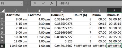 giga hours calculator|time difference calculator.